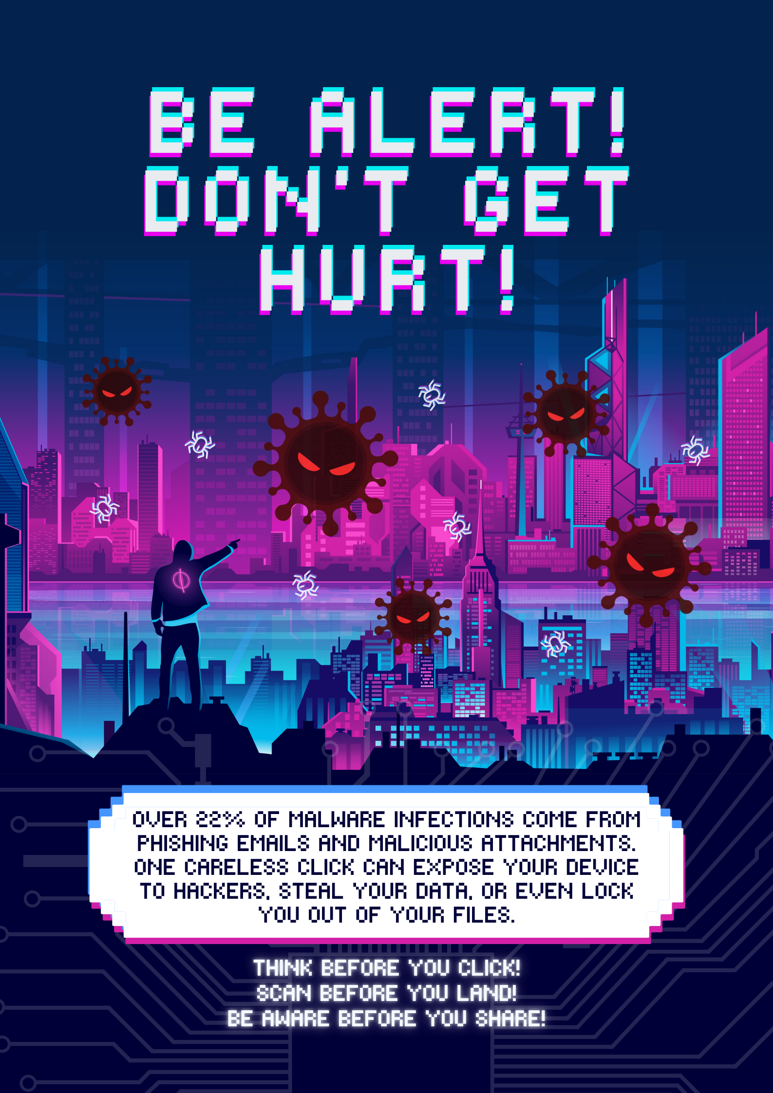 IT Security Awareness Poster